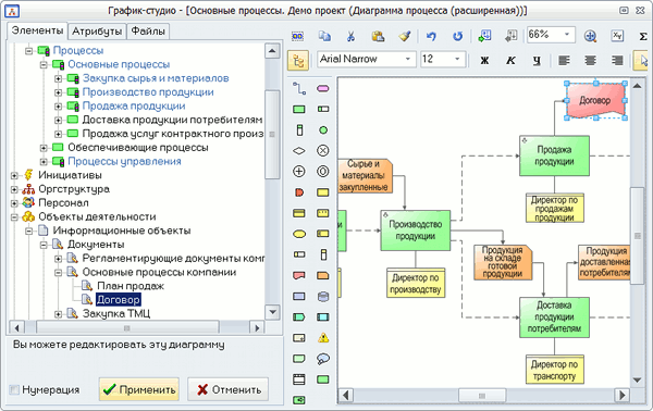 Разработка диаграммы процесса в программном продукте Бизнес-инженер