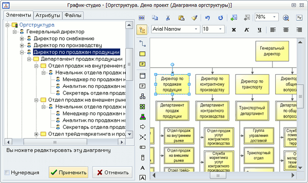 Разработка схемы организационной структуры в программном продукте Бизнес-инженер