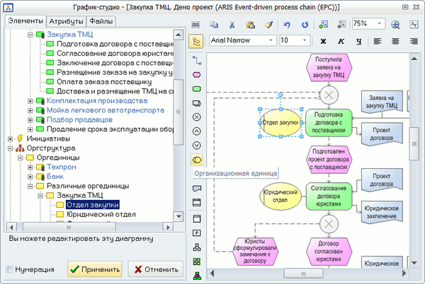 Разработка диаграммы процесса в нотации ARIS EPC в программном продукте Бизнес-инженер