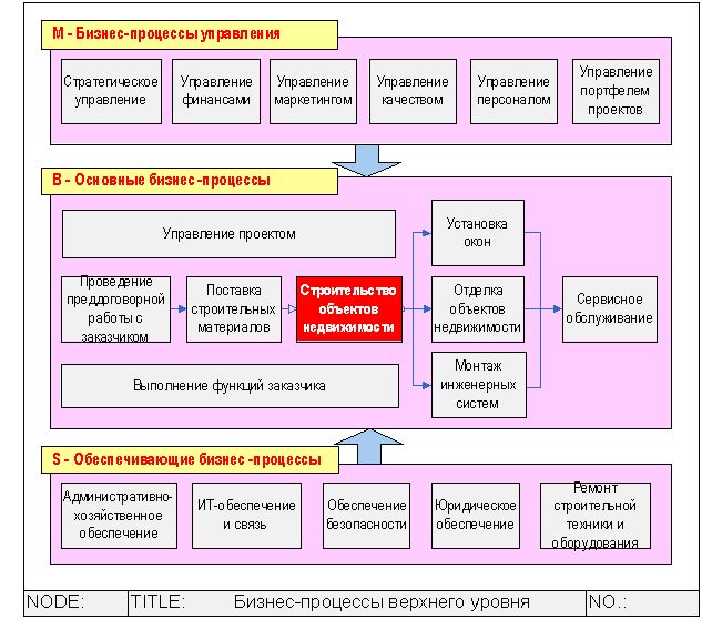 Чтобы парень подарки дарить Чтобы парень подарки дарить
